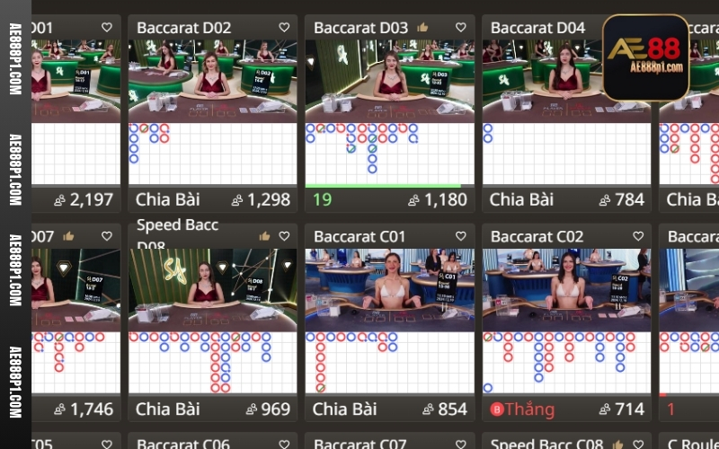 Hệ thống nền tảng nổi bật với kho game cực kỳ đa dạng dành cho người chơi